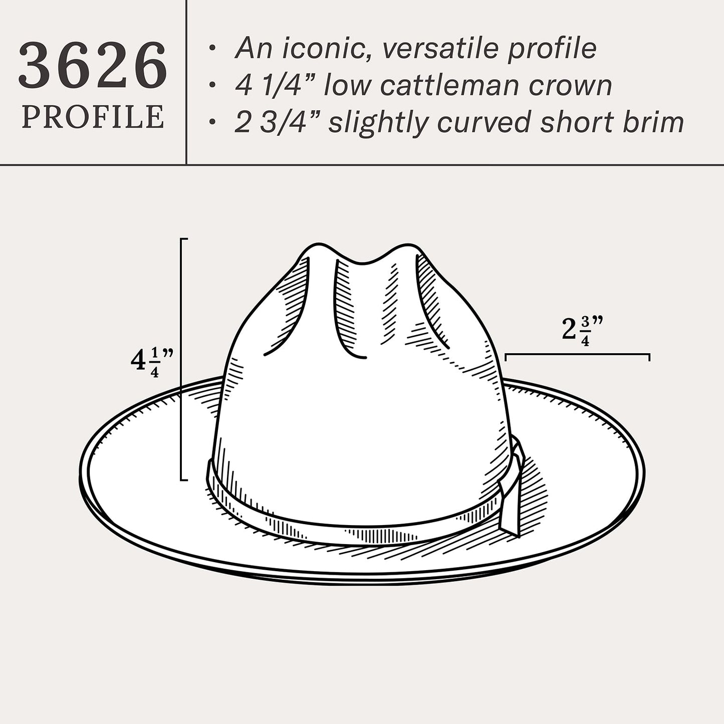 Open Road Royal Deluxe Hat